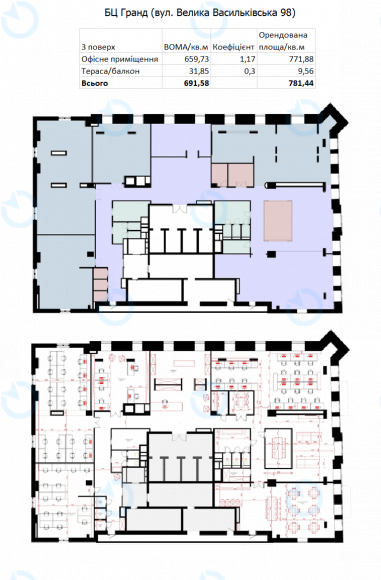 Оренда офісу 659 м.кв 3 поверх Гранд (Grand) - фото 11